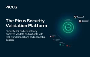 Picus Platform