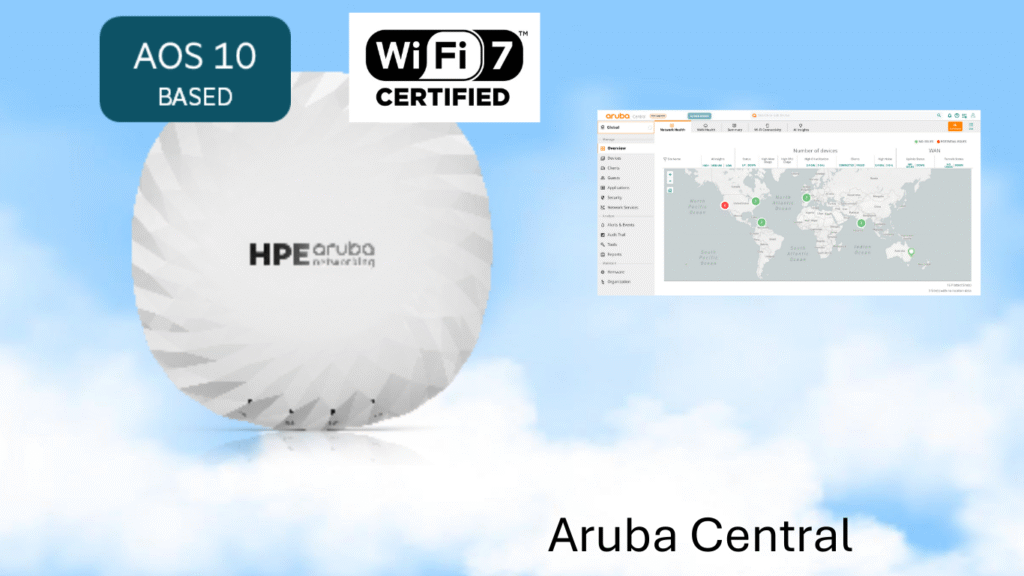 aruba 725 bg