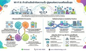 wifi 8 logo
